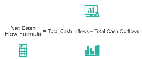 cash flow formula